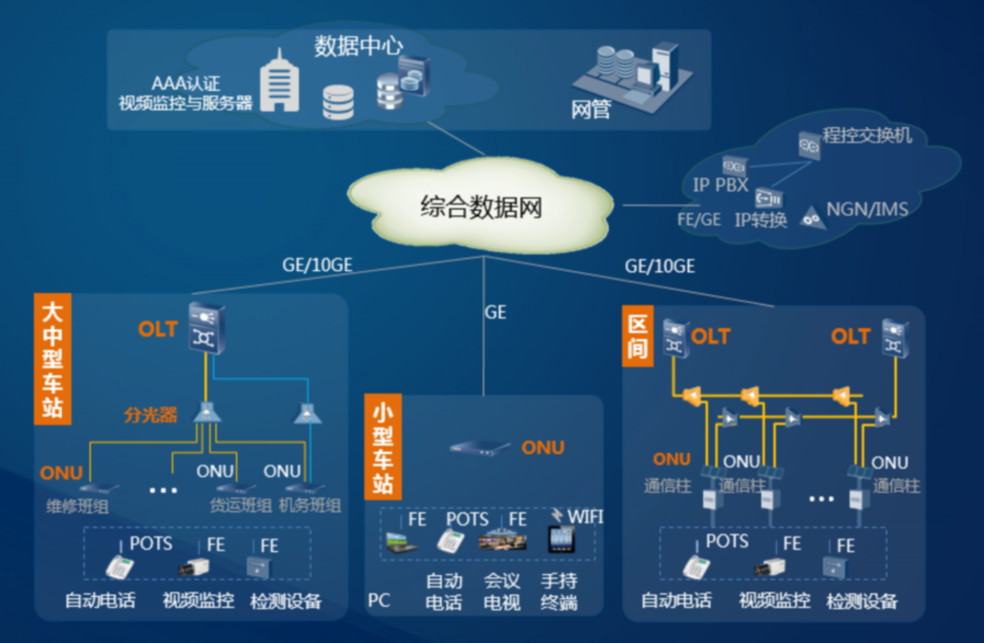 集购网络