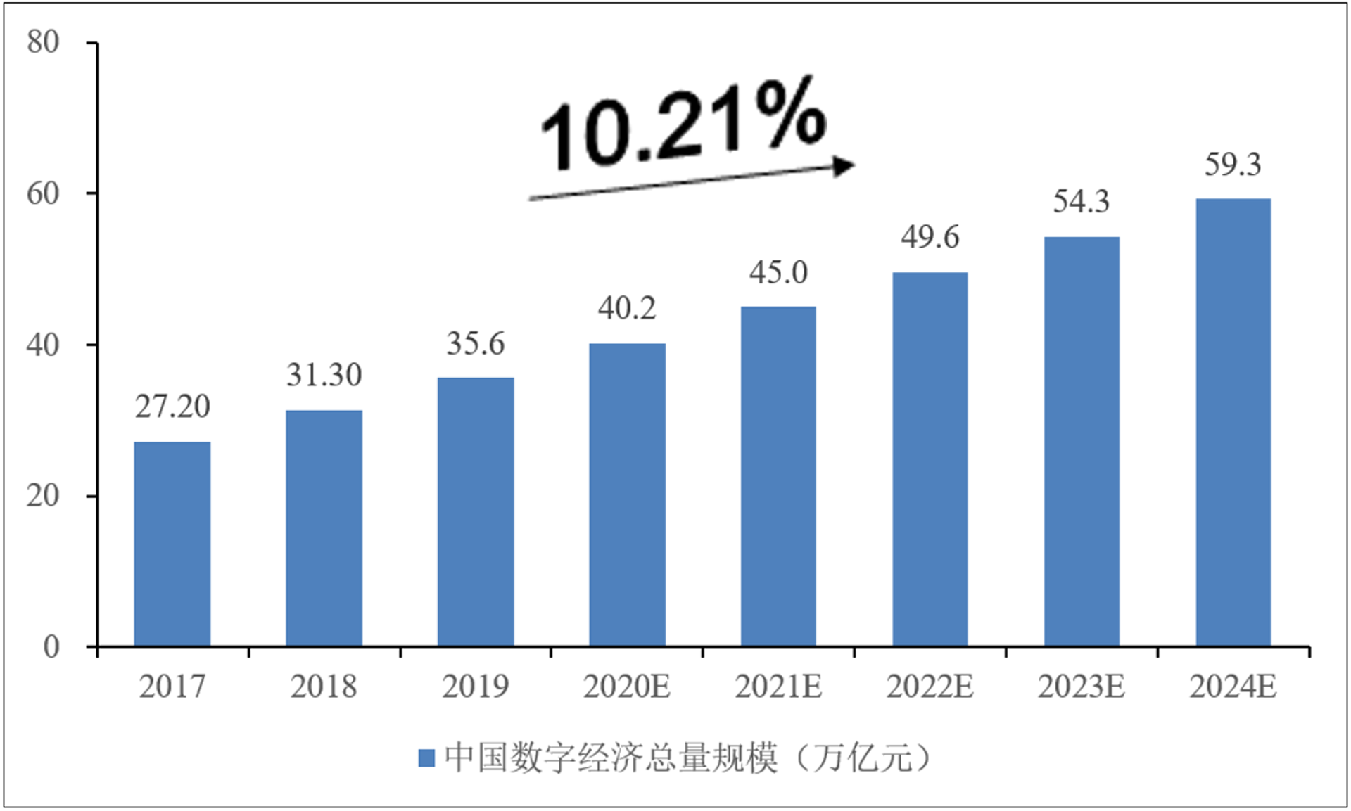 集购网络